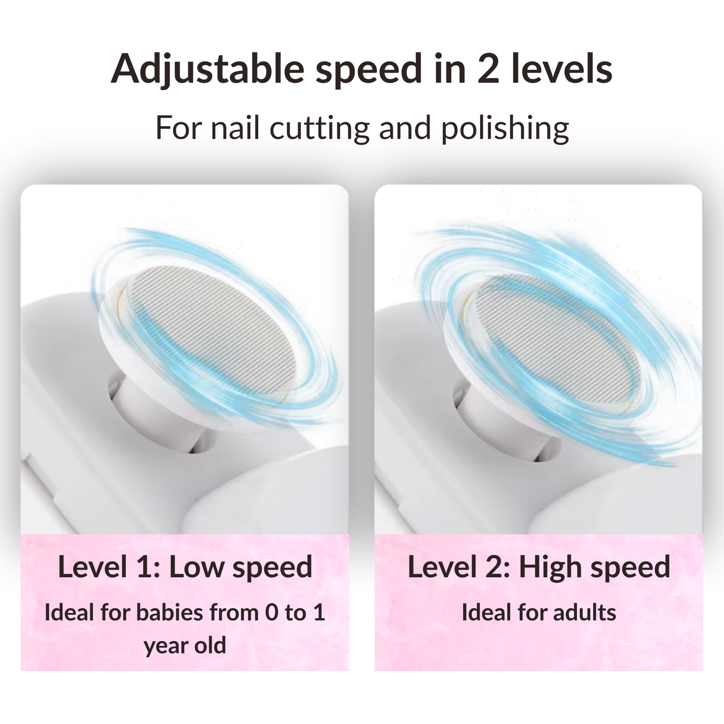 Electric Nail Clipper 3-in-1